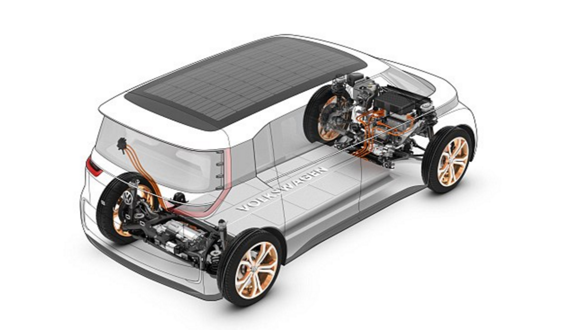Front and wheel drive motors Budd-e